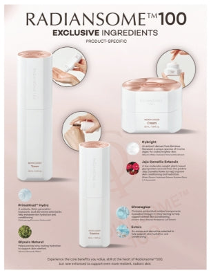 Advanced RIMAN Ritual- 5 piece set