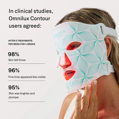 OMNILUX LED Contour Face