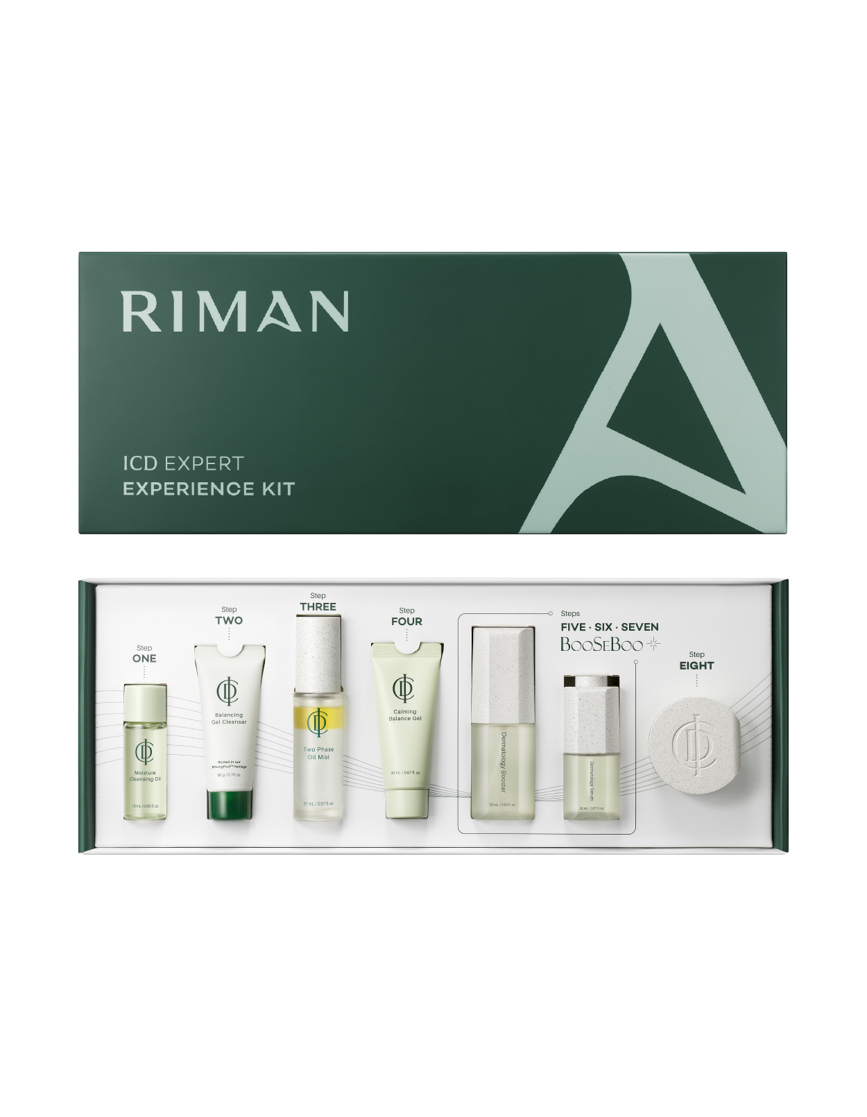 Riman Incellderm Expert Experience Kit – 7-Piece Hydrating K-Beauty Trial Set